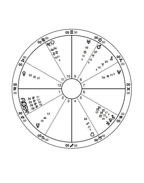 New Moon In Virgo Hidden Path Astrology